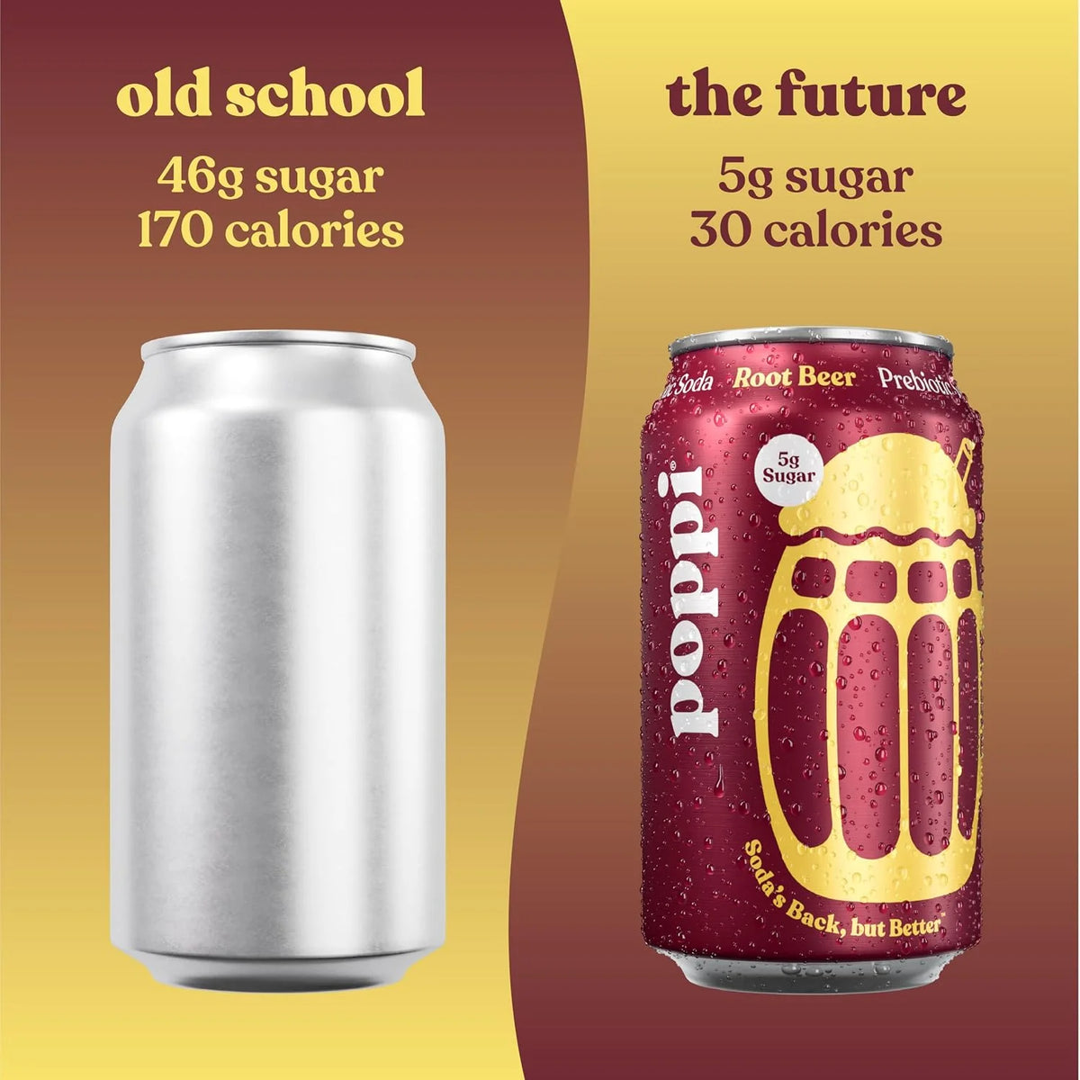 Poppi Sparkling Prebiotic Soda Beverage with Apple Cider Vinegar, Seltzer Water and Fruit Juice, Root Beer Flavor, 12 Fl Oz, 1 Count, Packaging May Vary (Pack of 6)