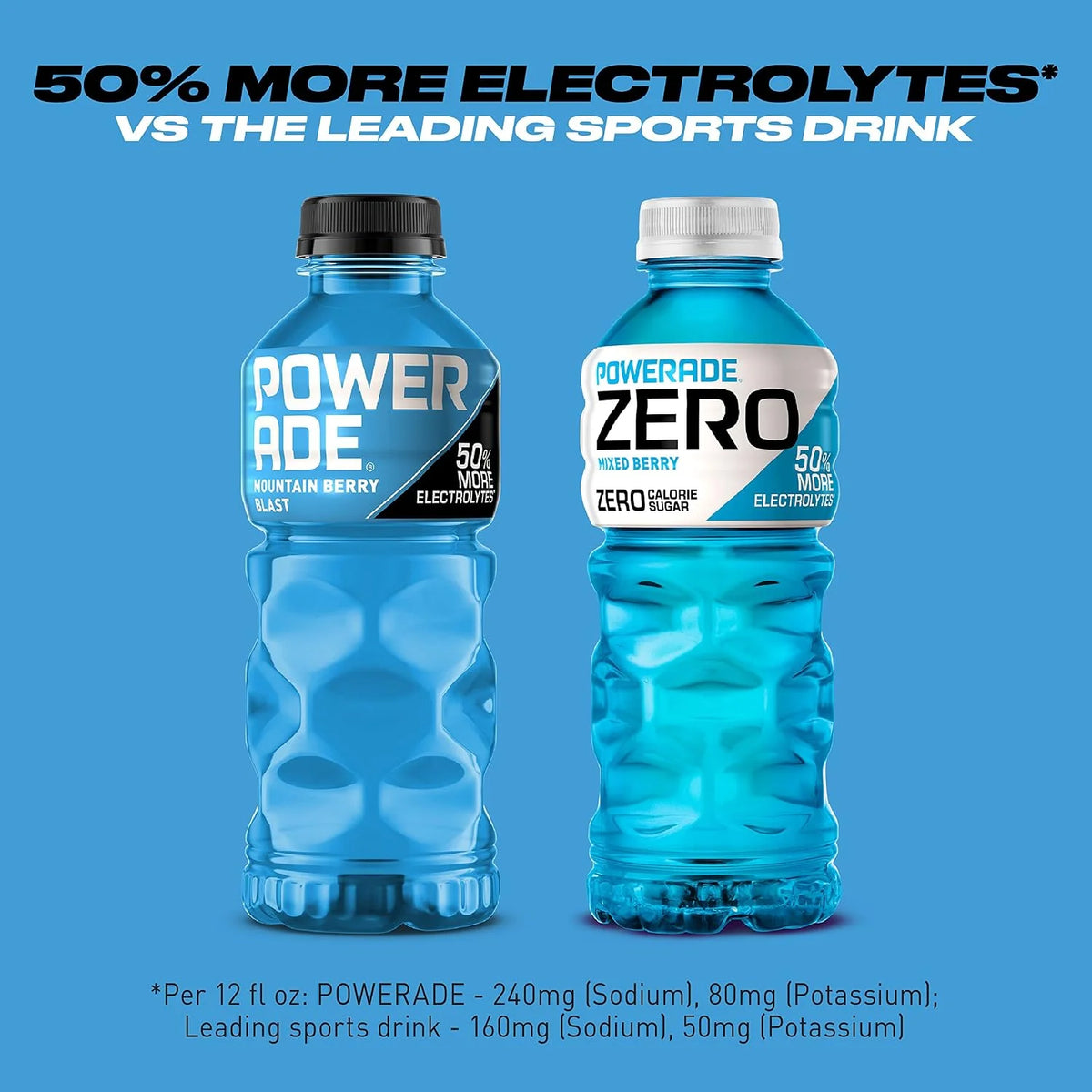 POWERADE Mountain Berry Blast, 20 fl oz, 8 Pack