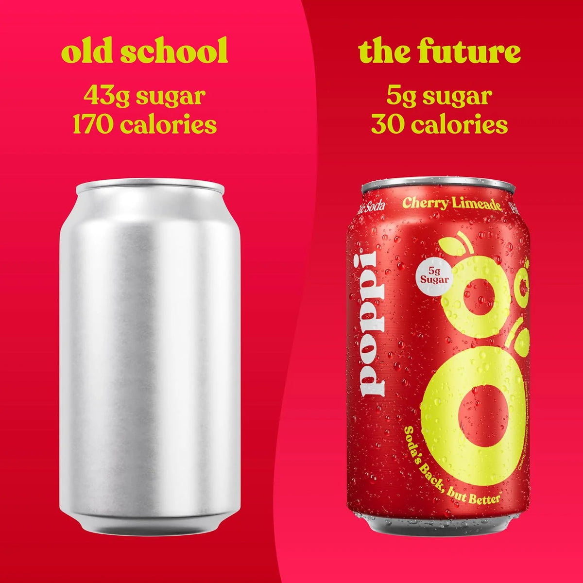 Poppi Sparkling Prebiotic Soda Beverage with Apple Cider Vinegar, Seltzer Water and Fruit Juice, Cherry Limeade Flavor, 12 Fl Oz, 1 Count, Packaging May Vary (Pack of 6)