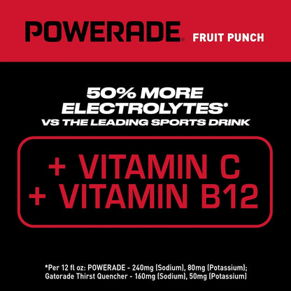 POWERADE Sports Drink Fruit Punch, 12 Ounce (Pack of 8)