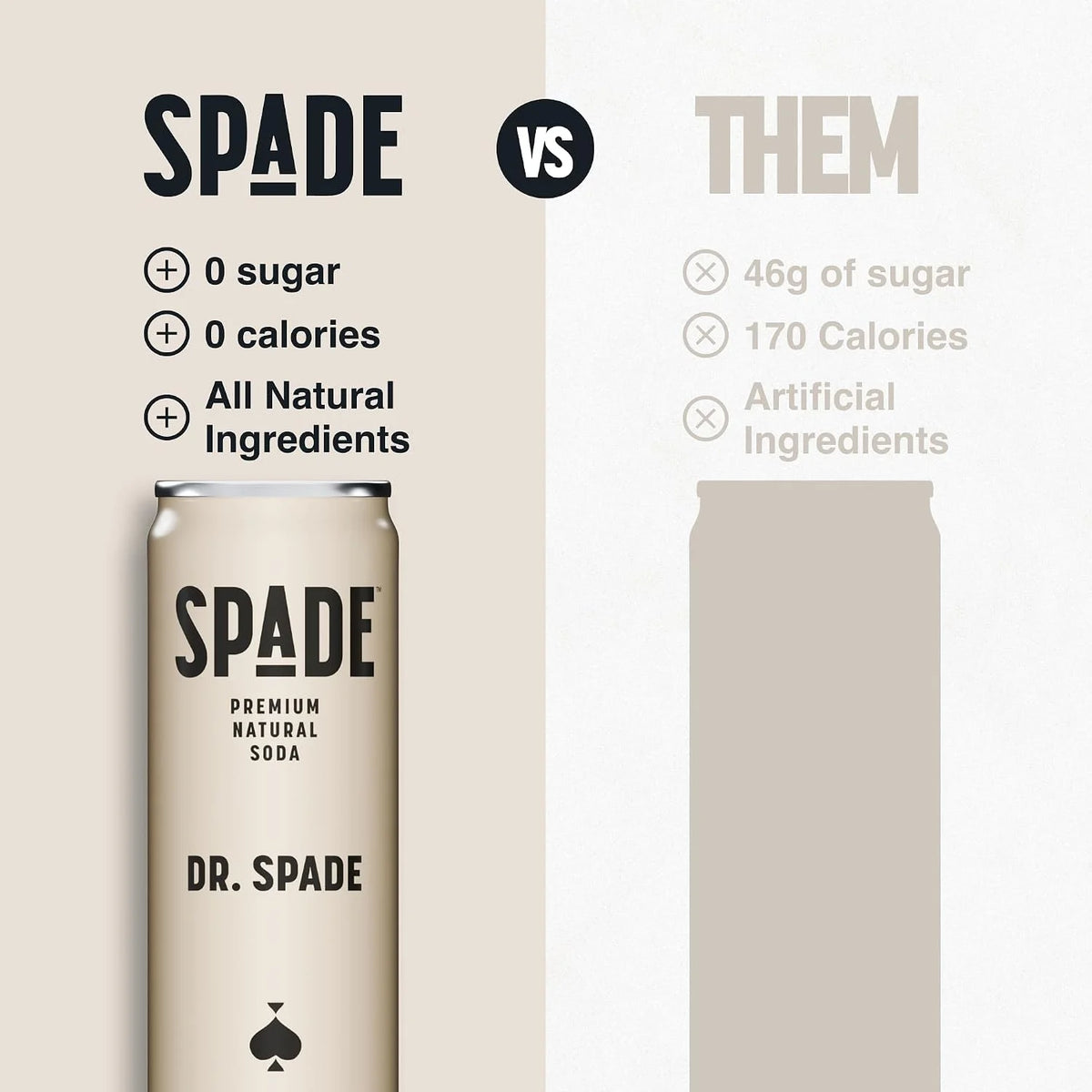 Spade Soda Dr. Spade 12 Pack, Premium All-Natural, No Sugar, No Calories, Electrolytes, Magnesium, Potassium, Healthy Non GMO, Sweet Stevia, No Artificial Sweeteners, Great Taste, Bold Taste