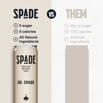Spade Soda Dr. Spade 12 Pack, Premium All-Natural, No Sugar, No Calories, Electrolytes, Magnesium, Potassium, Healthy Non GMO, Sweet Stevia, No Artificial Sweeteners, Great Taste, Bold Taste