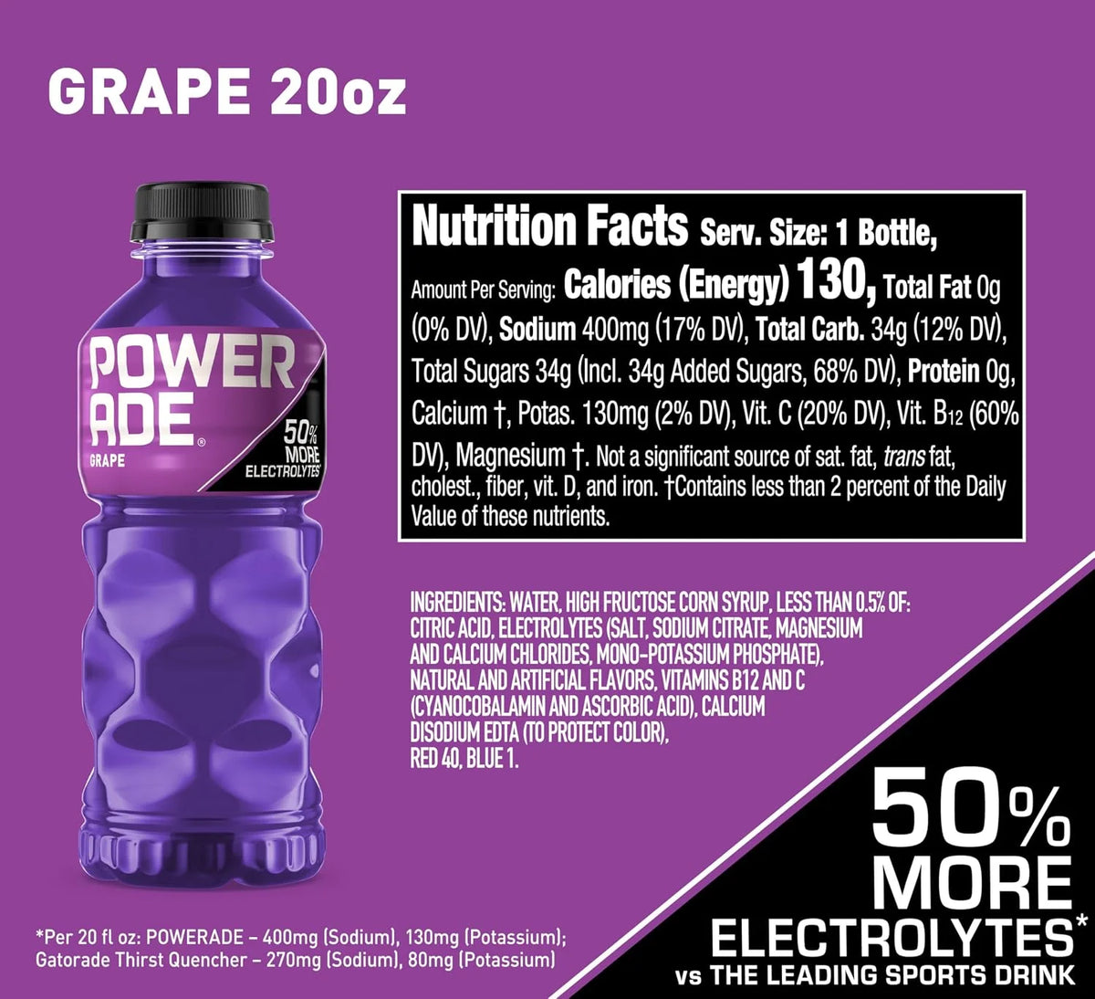 POWERADE Sports Drink Grape, 20 Ounce (Pack of 8)