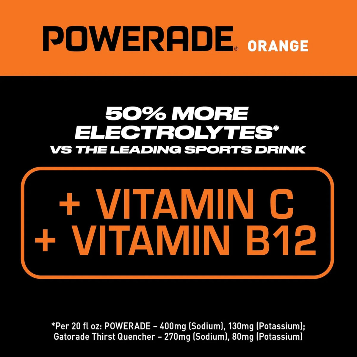 POWERADE Sports Drink Orange, 20 Ounce (Pack of 8)
