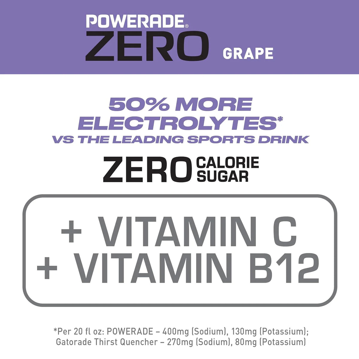 POWERADE Electrolyte Enhanced Zero Sugar Grape Sports Drink, 20 Ounce (Pack of 8)