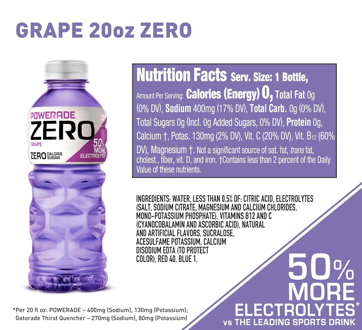 POWERADE Electrolyte Enhanced Zero Sugar Grape Sports Drink, 20 Ounce (Pack of 8)