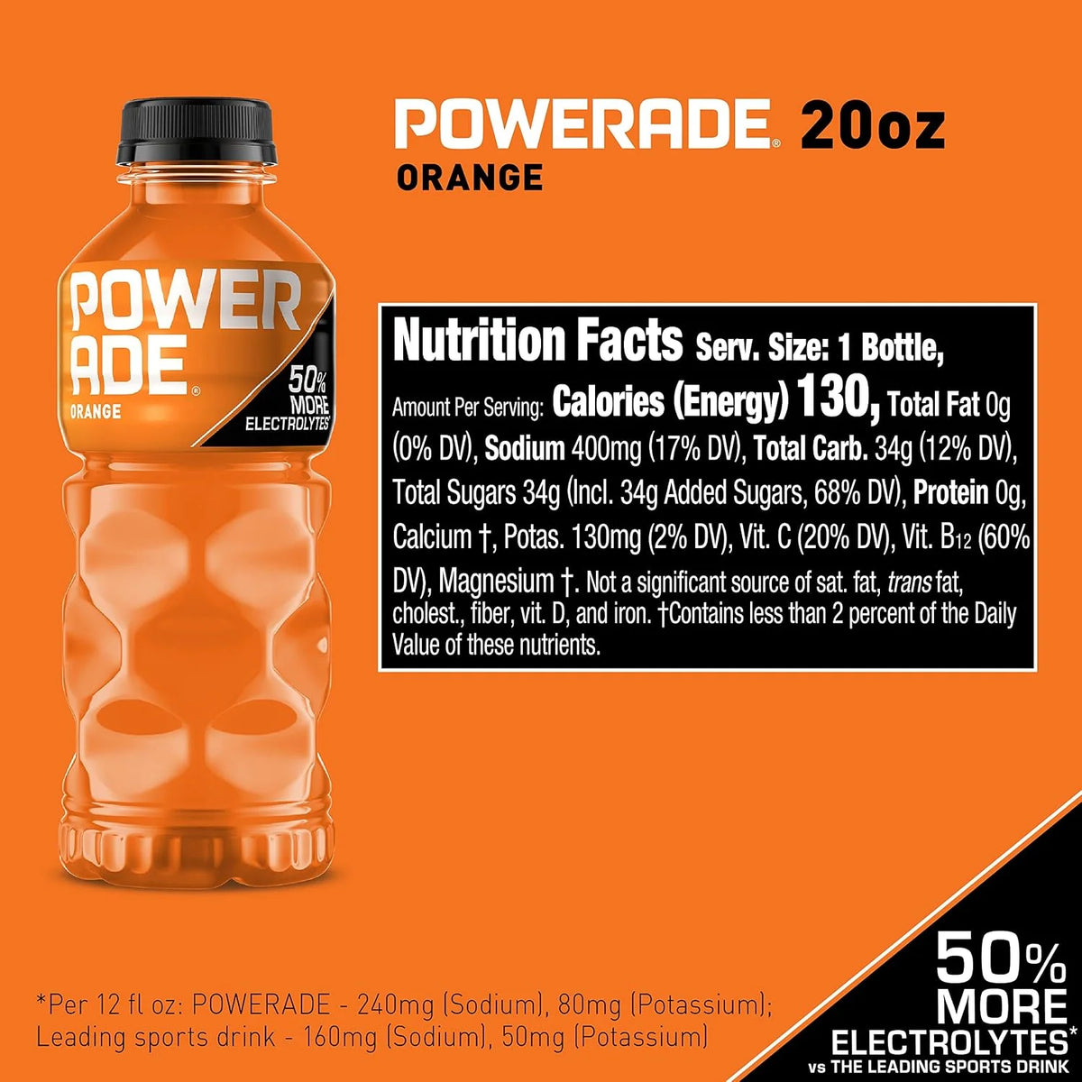 POWERADE Sports Drink Orange, 20 Ounce (Pack of 8)