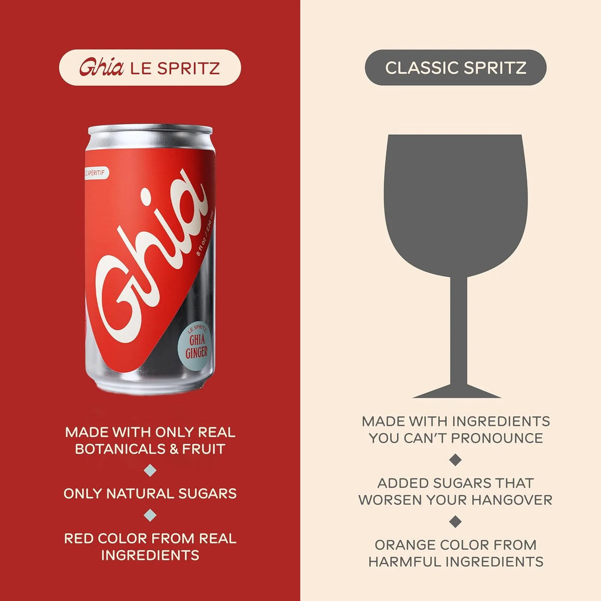 Ghia Non-Alcoholic Ginger Le Spritz, 8.4 Fl Oz (4-Pack) | Mocktail & Cocktail Mixer, Zero Proof Sparkling Apéritif with Soothing Herbal Extracts