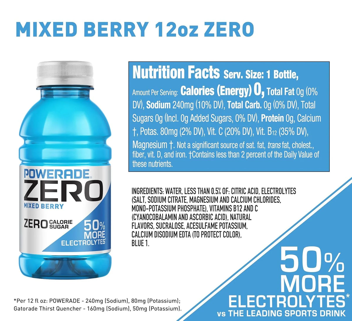 POWERADE Electrolyte Enhanced Zero Sugar Mixed Berry Sports Drink, 12 Ounce (Pack of 8)