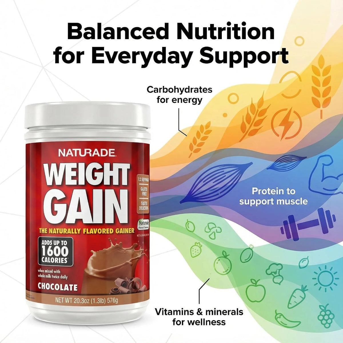 Naturade All Natural Weight Gain Drink Mix - Gluten Free, Delicious Taste, 1600 Calories per Serving - Mass Gainer w/Carbohydrates & Protein - Chocolate, 40.6 Ounce (24 Servings)