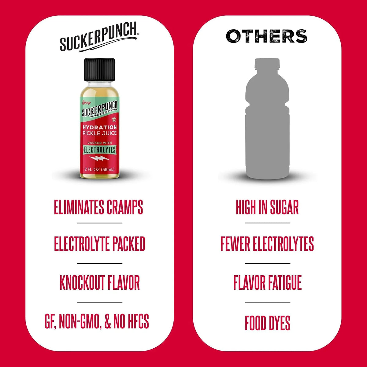 Suckerpunch Electrolyte Pickle Juice Shot, Spicy Dill Pack, 2oz, 30 Pack