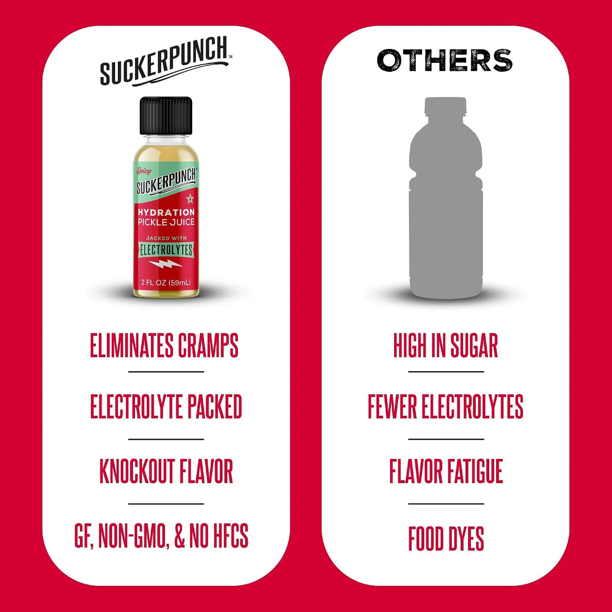 Suckerpunch Electrolyte Pickle Juice Shot, Spicy Dill, 2oz, 12 Pack
