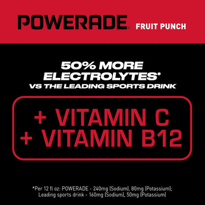 POWERADE Sports Drink Fruit Punch, 12 Ounce (Pack of 8)